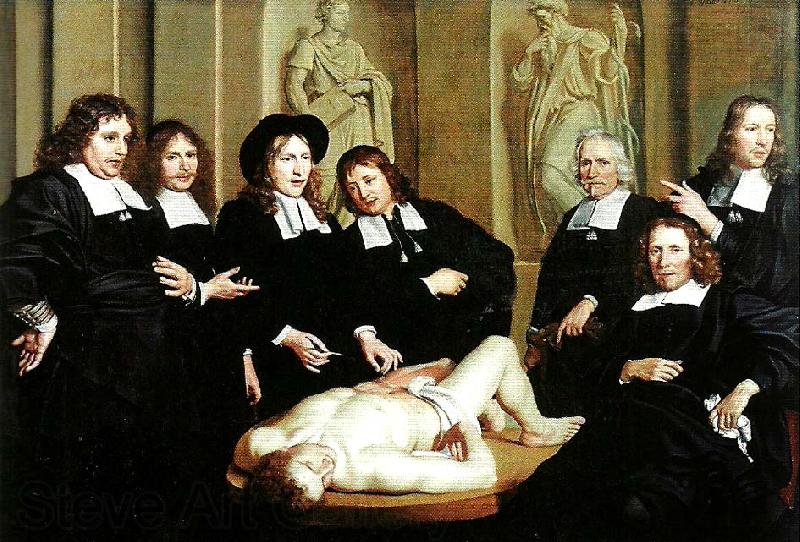 adriaen backer anatomilektion med dr. frederick ruysch dissekerande en ung man France oil painting art